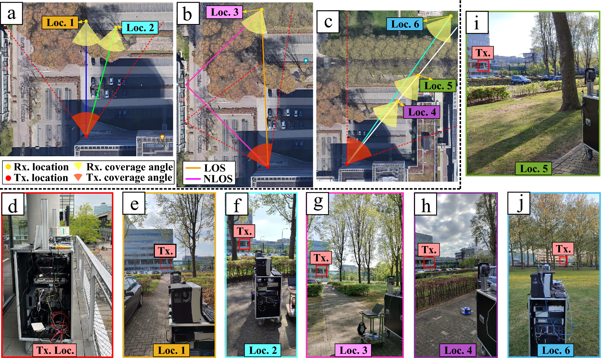 PDF) Comparison of digital signal processing, feedback and feedforward  compensation technique for dual polarization 128-QAM radio over fiber link