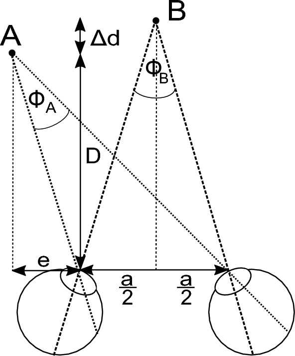 Observation Brain Test: If you have Hawk Eyes Find the Number 188 among 198  in 15 Secs - News