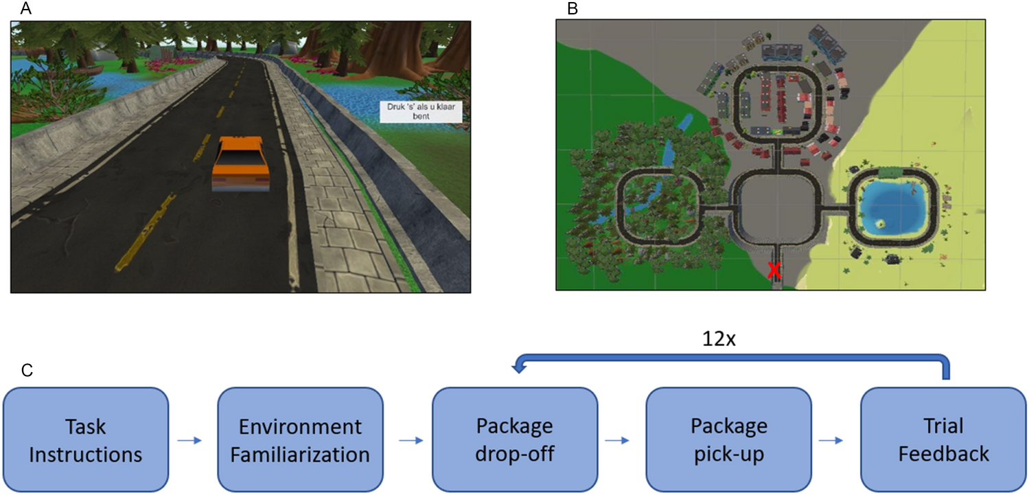 Will Brain-computer Interfaces Make Knowledge Streamable