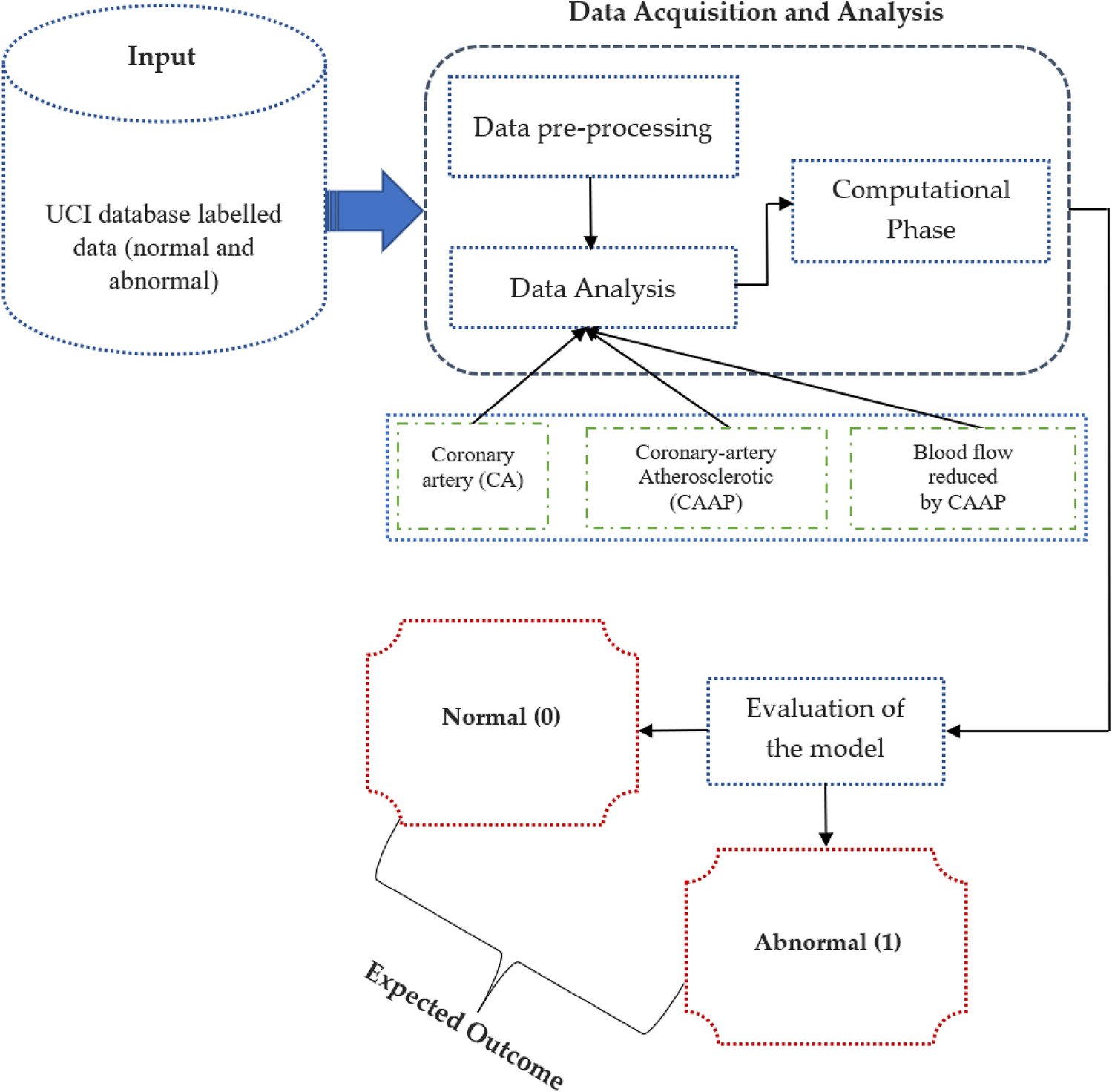 License to Kill: Leveraging License Management to Attack ICS Networks