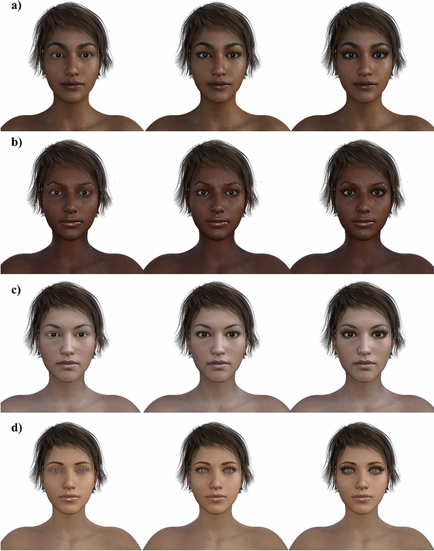 Eyelash length attractiveness across ethnicities Scientific Reports