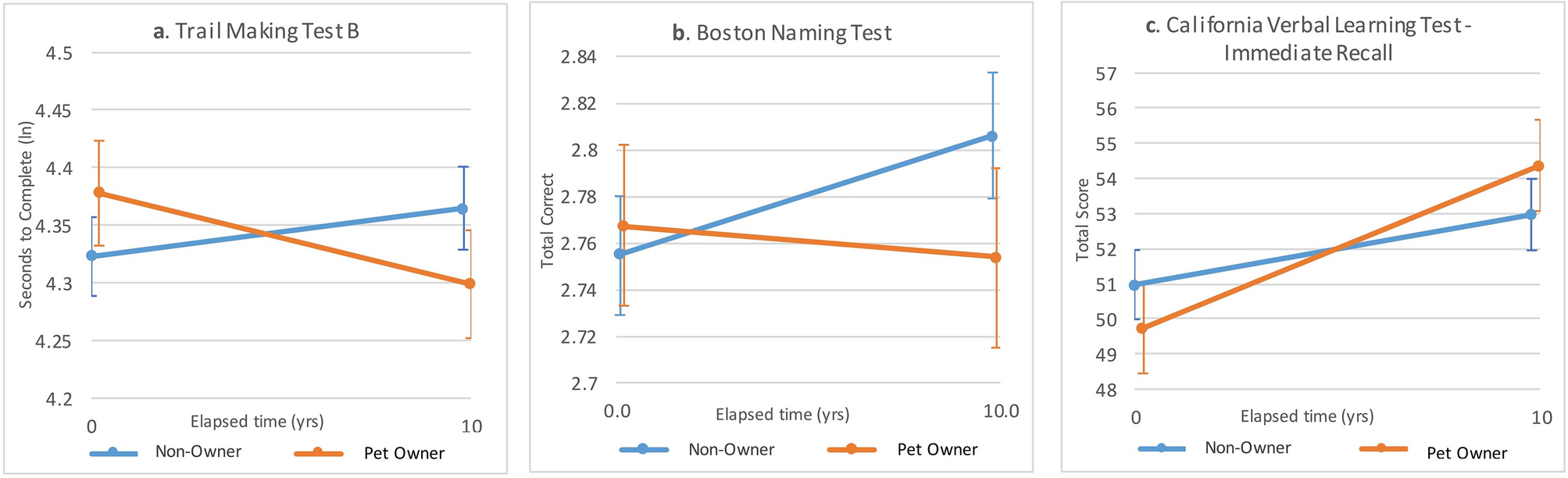 https://media.springernature.com/full/springer-static/image/art%3A10.1038%2Fs41598-023-41813-y/MediaObjects/41598_2023_41813_Fig1_HTML.png