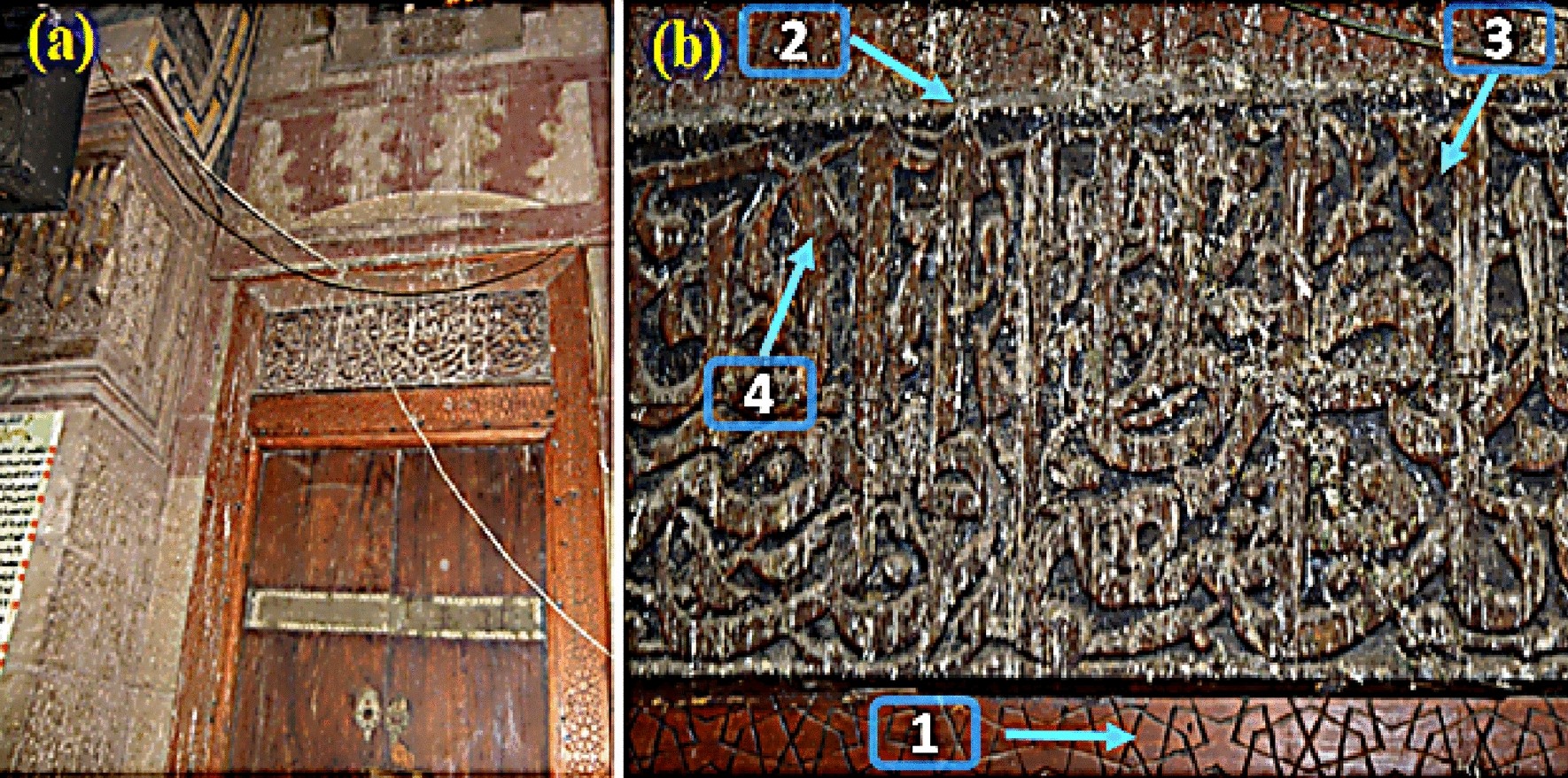 PDF) EDXRF ANALYSIS OF SCULPTURES ON POLYCHROME WOOD