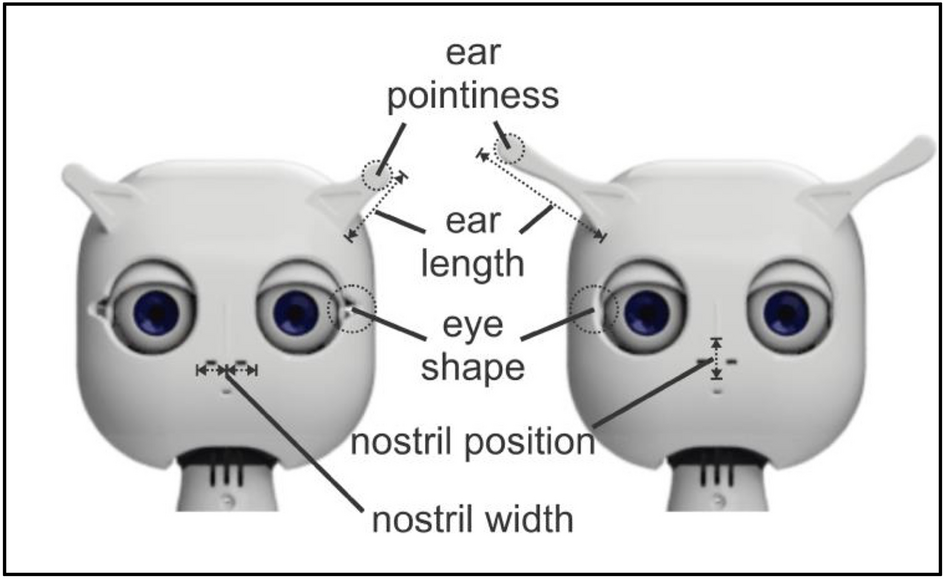 https://media.springernature.com/full/springer-static/image/art%3A10.1038%2Fs41598-023-42510-6/MediaObjects/41598_2023_42510_Fig1_HTML.png