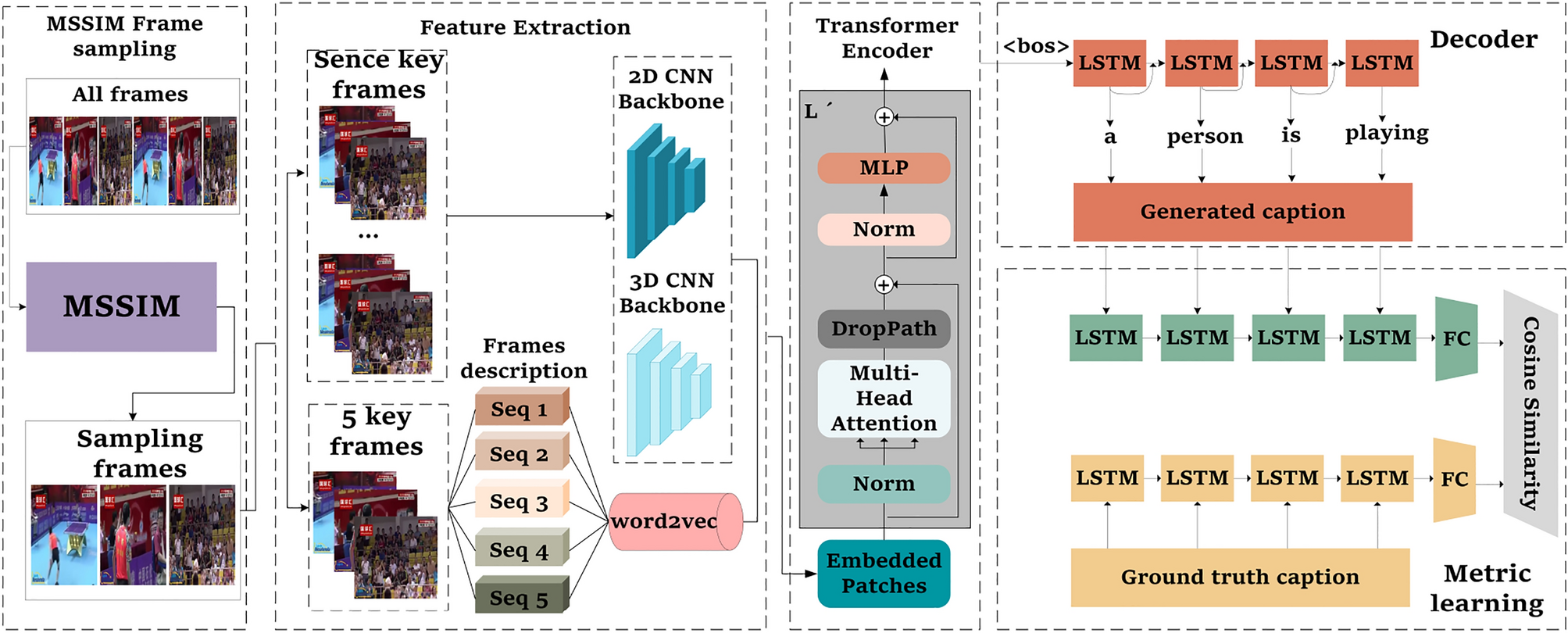 vocab.txt · microsoft/git-large-coco at main