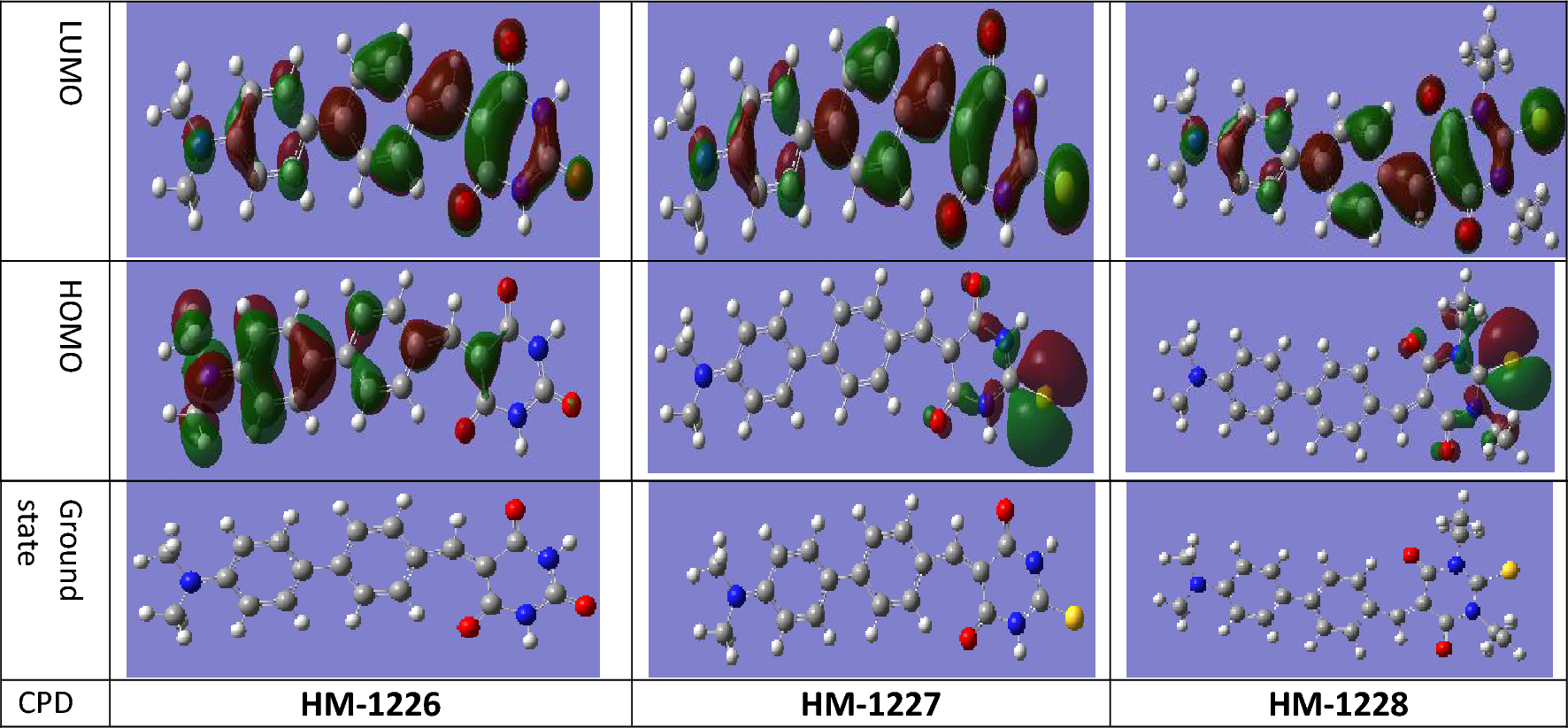Figure 7