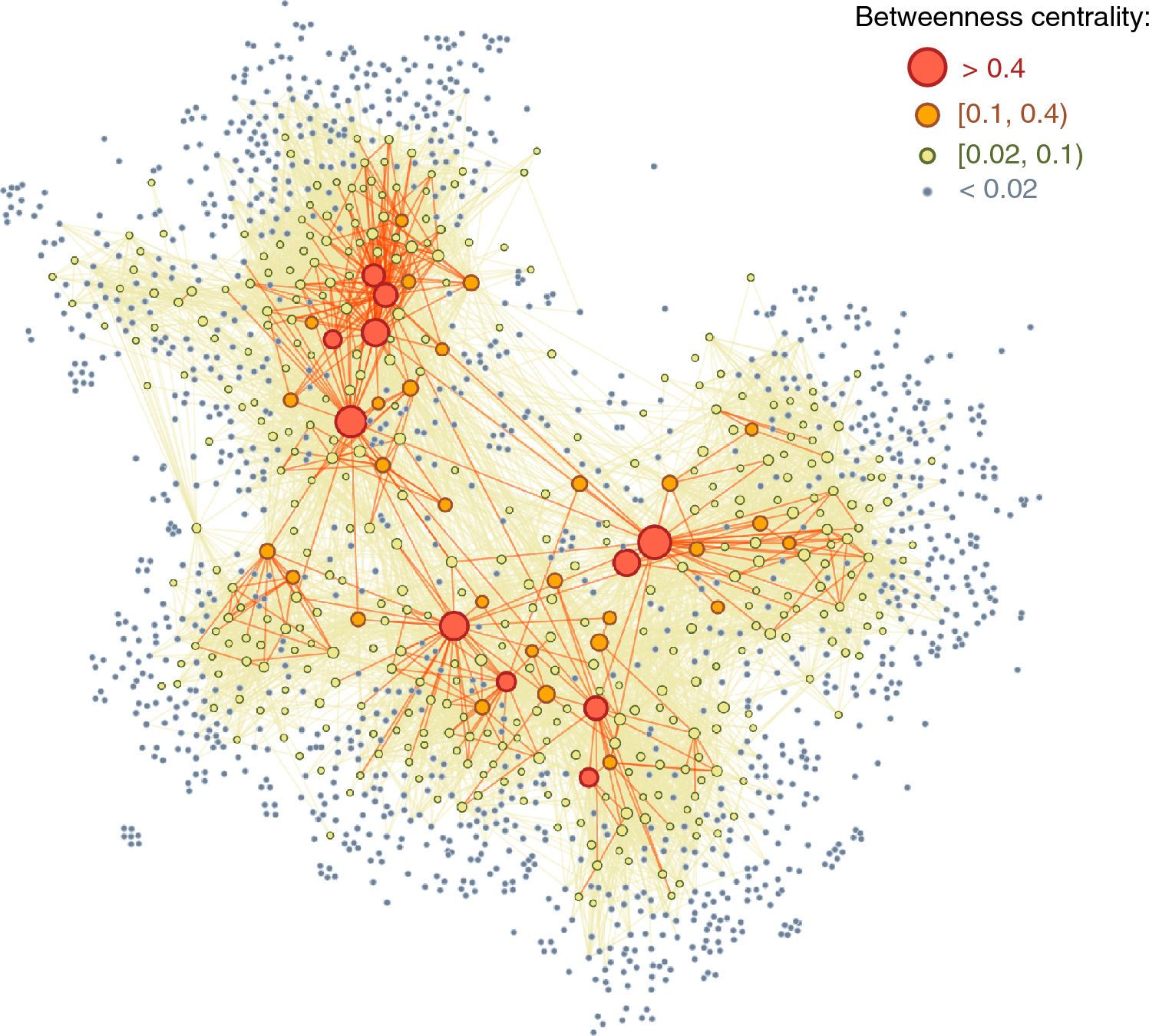 PDF) Predicting Music Success Based on Users' Comments on Online Social  Networks