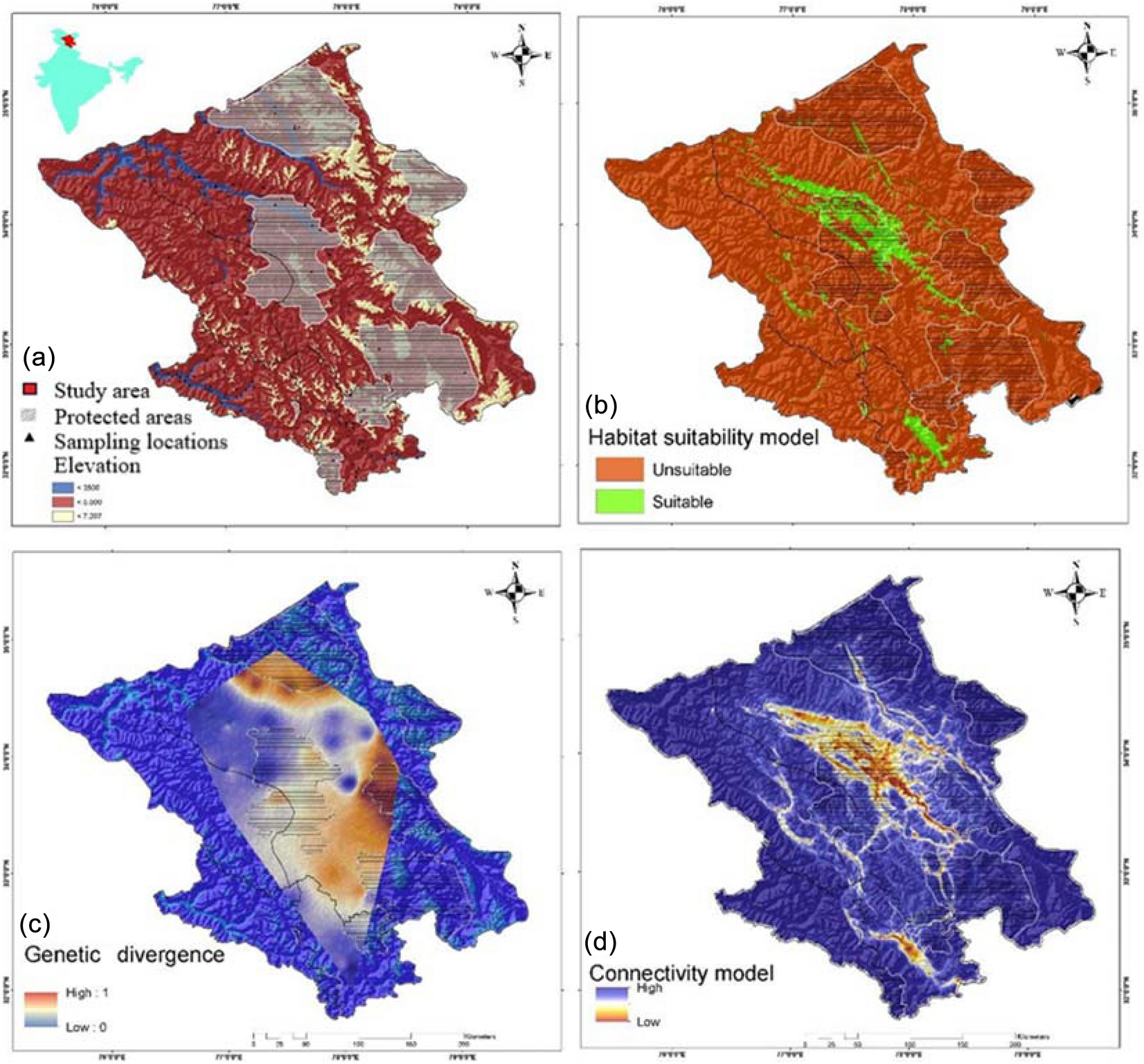 PDF) Ecosystem Services and Structure of Western Himalayan