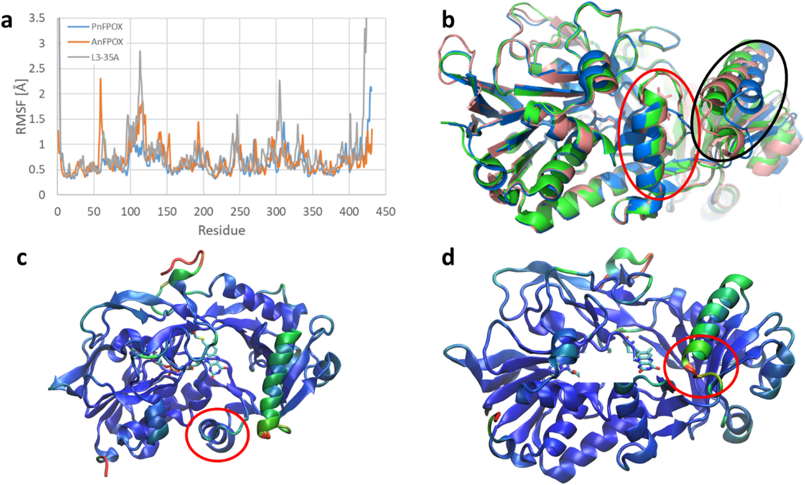 https://media.springernature.com/full/springer-static/image/art%3A10.1038%2Fs41598-023-45428-1/MediaObjects/41598_2023_45428_Fig1_HTML.png