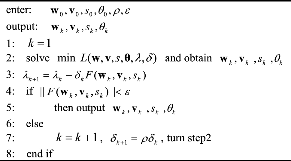 Algorithm 1