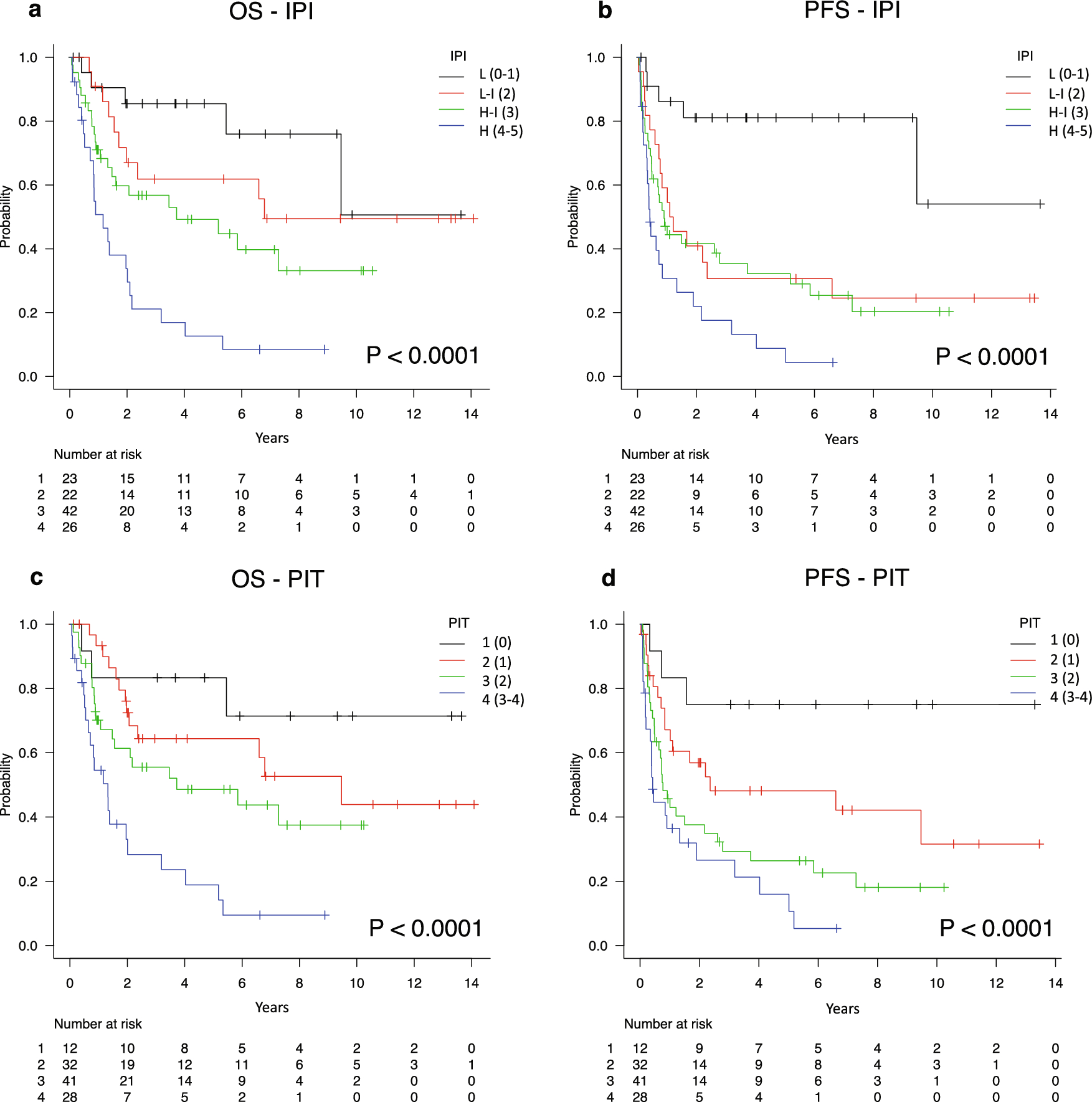 Translation of New and Emerging Therapies for Genetic Cardiomyopathies |  JACC: Basic to Translational Science, image size:1753x1769