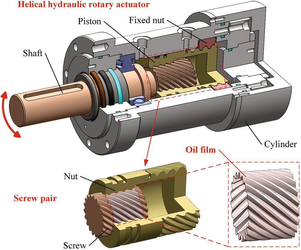 a) Geometry of the piston water pump analysed and (b) vertical section