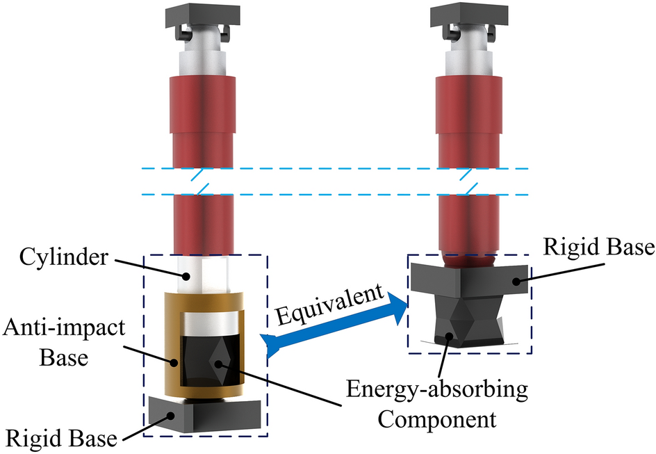 Figure 23