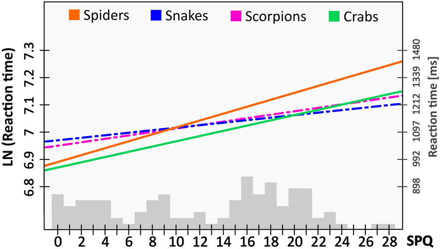 Google Snake - 232 points almost maximum score full gameplay