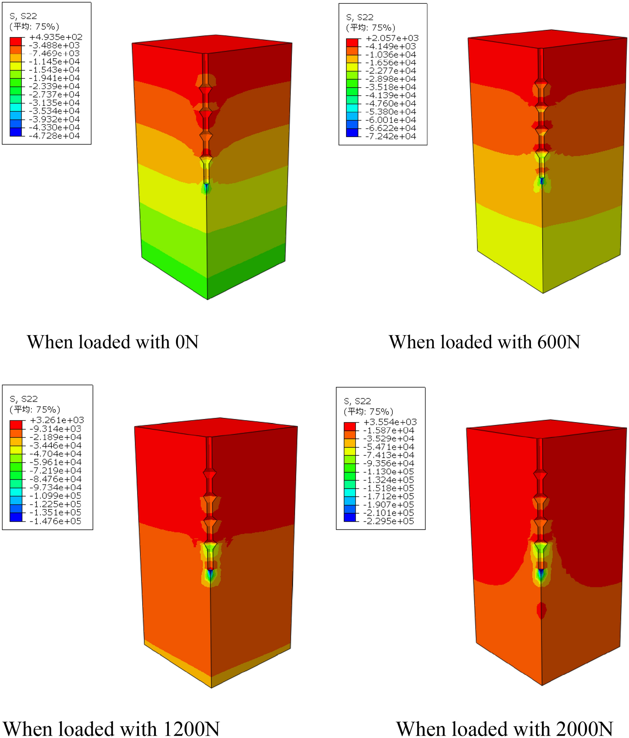 Figure 14