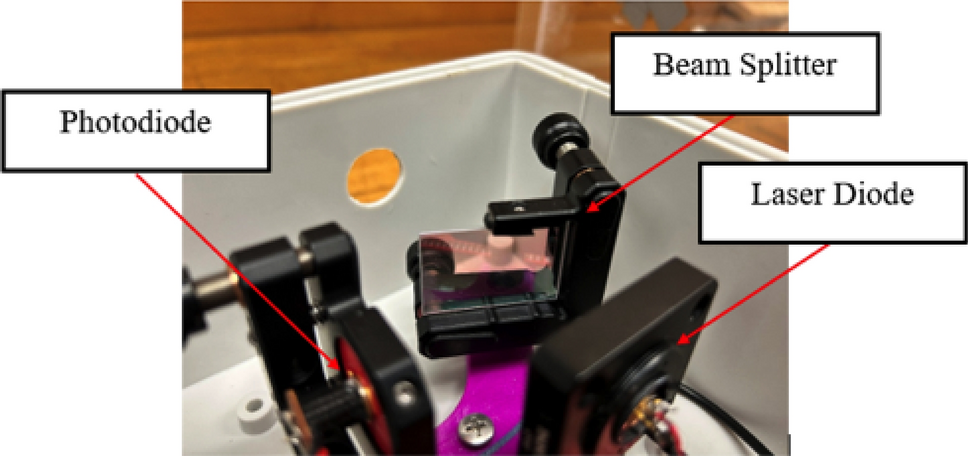 Laser-assisted see-through technology for locating sound sources inside a  structure | Scientific Reports
