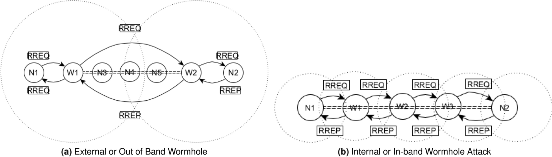 How to run appliances off grid with grid connection for emergency power?, image size:1774x504