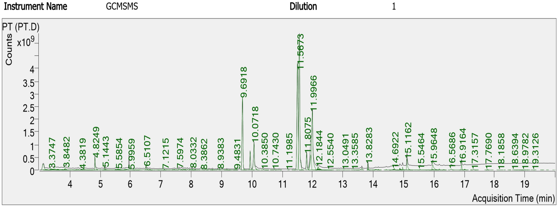 Figure 17