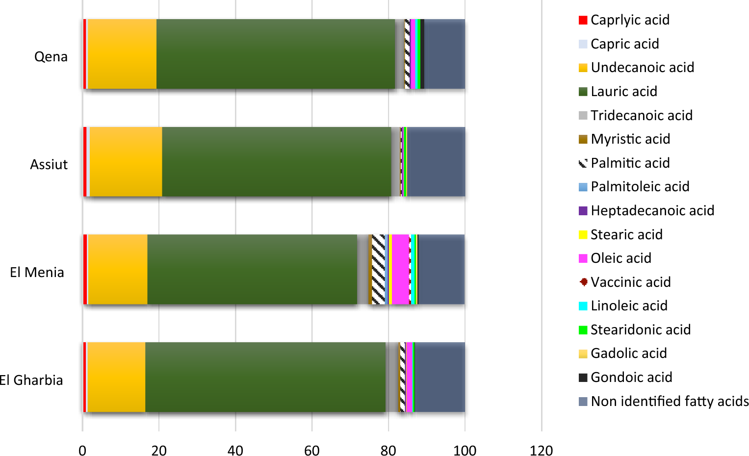 Regulations.gov, image size:1527x930