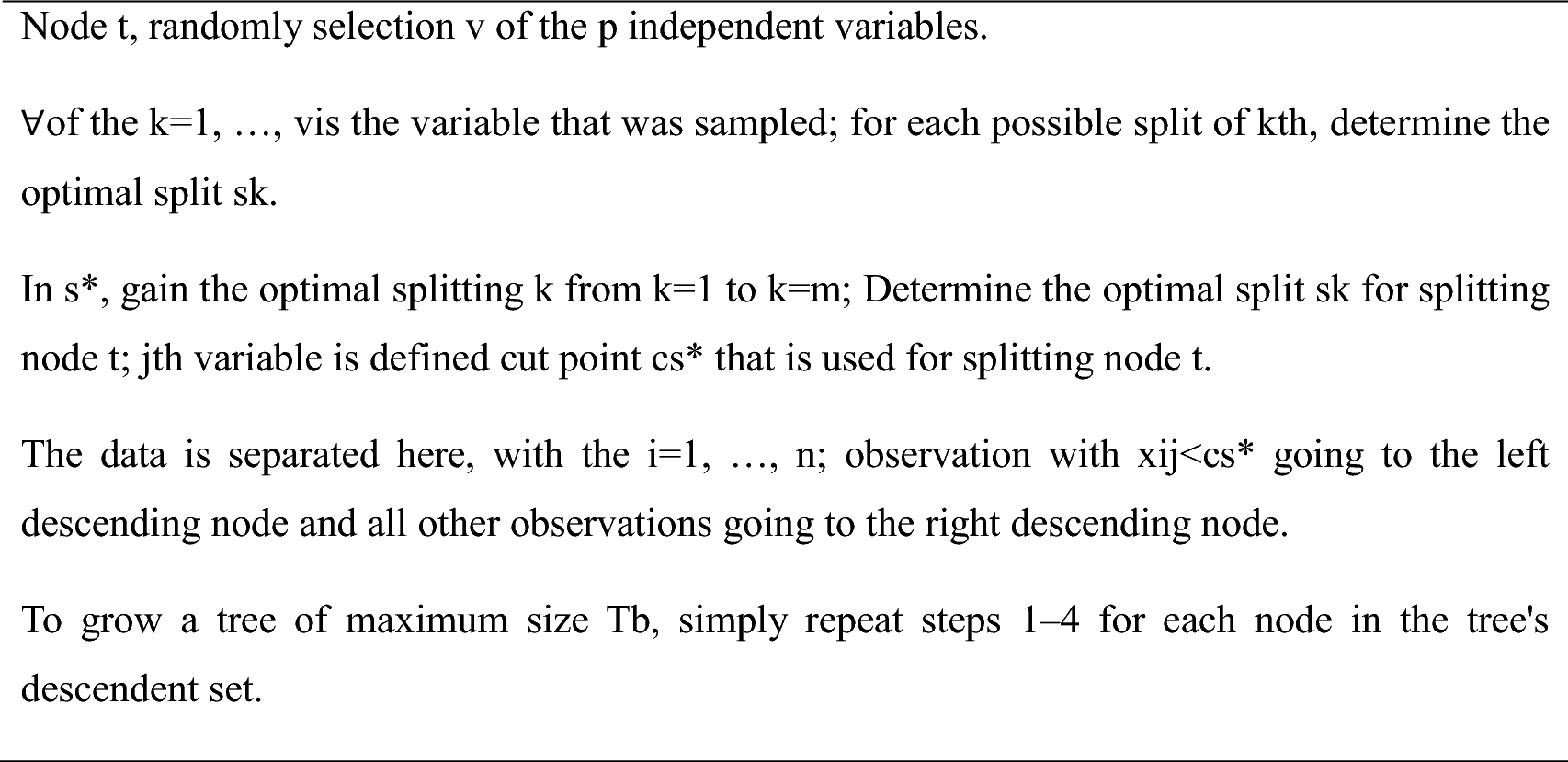 Algorithm 1
