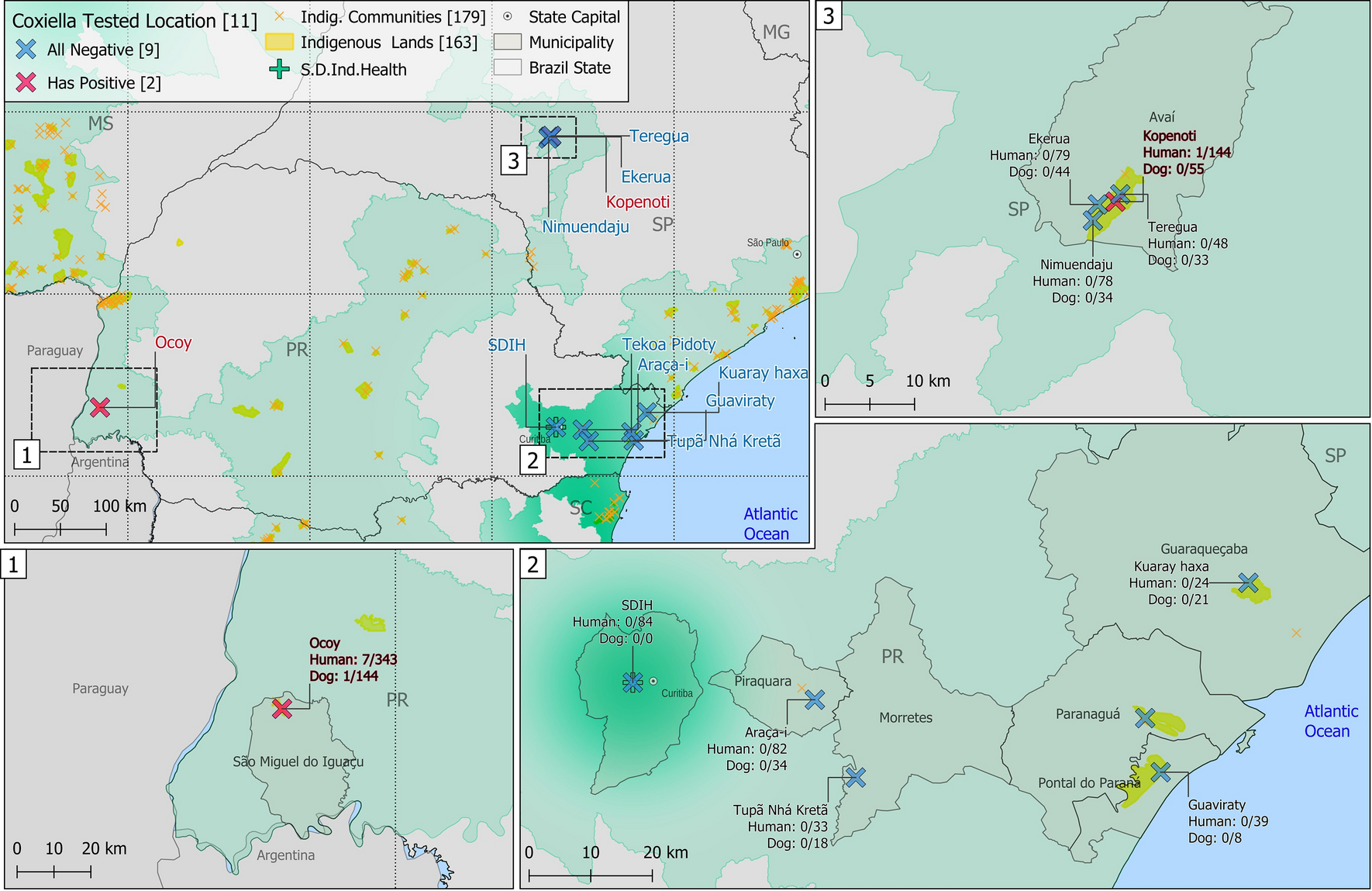One Health approach to Coxiella burnetii in Brazilian indigenous  communities | Scientific Reports