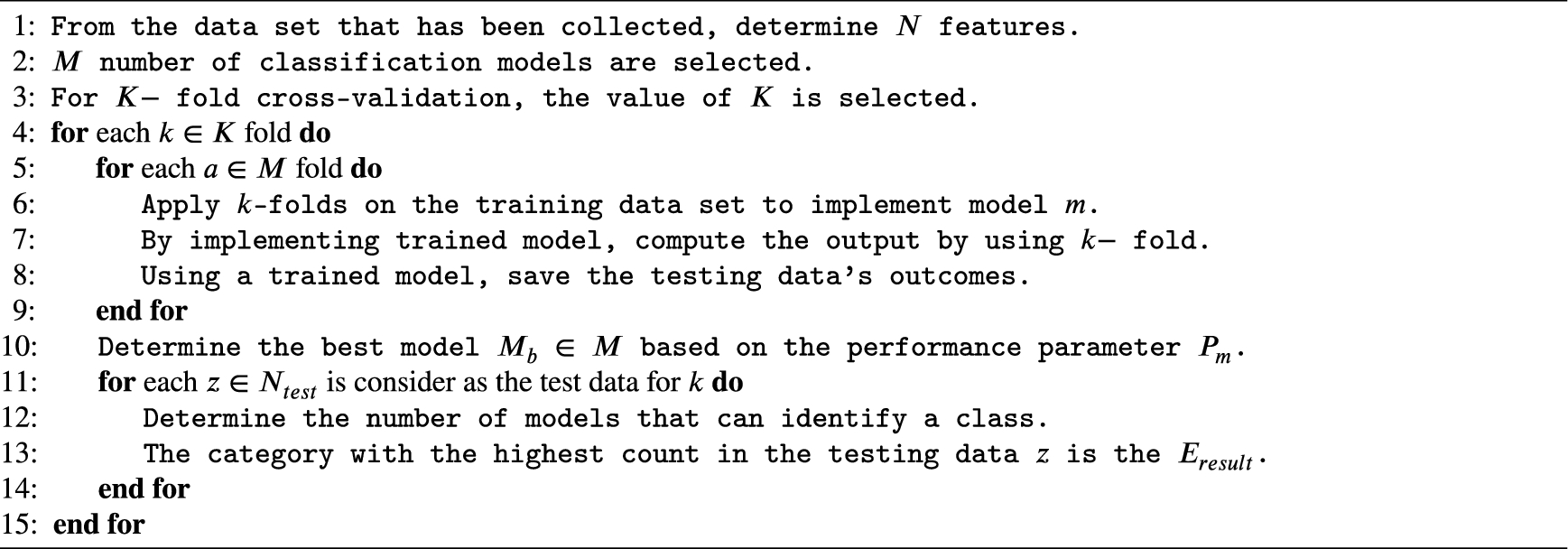 Algorithm 2