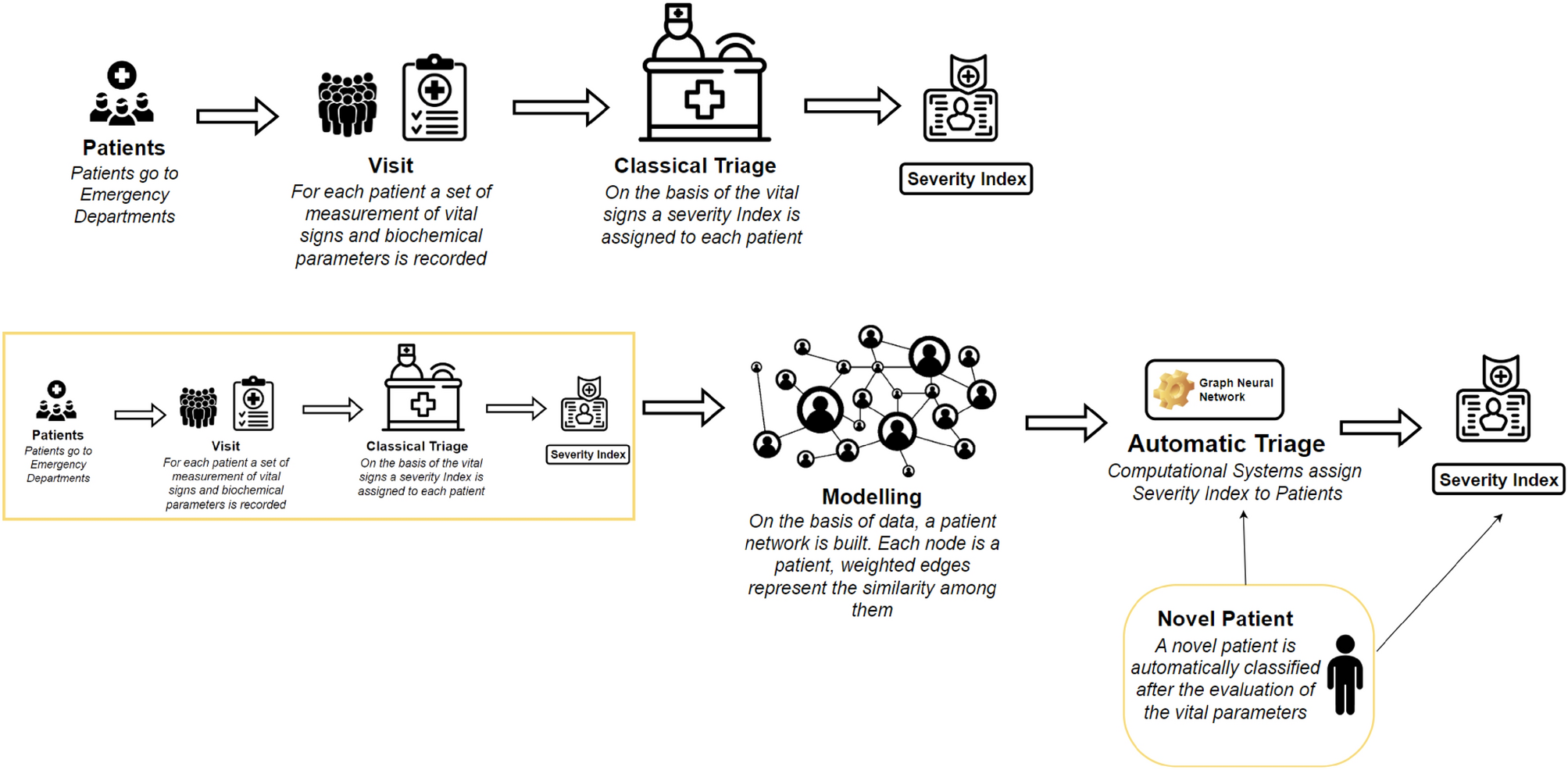 Following the Money: How the United States Pays for Its Nuclear Weapons |  Outrider, image size:2007x986
