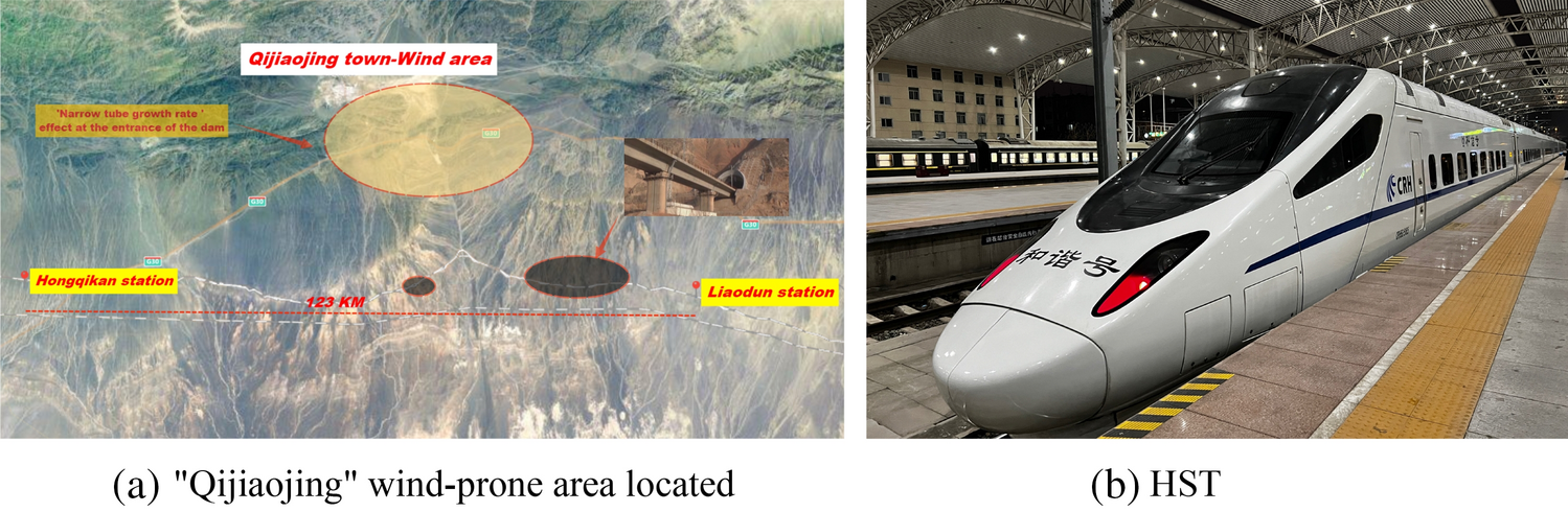 Numerical simulation and theoretical study on the impact of wind 