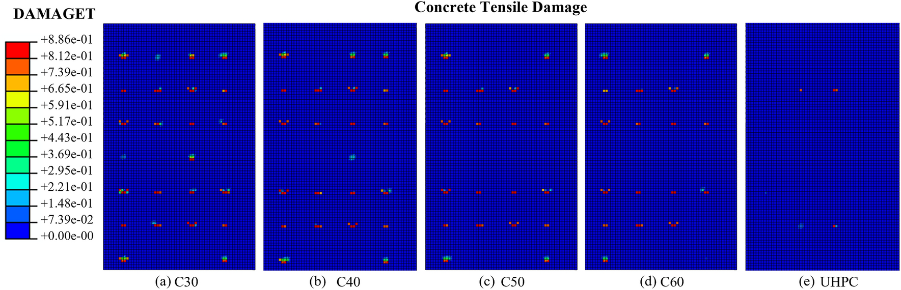 Figure 18