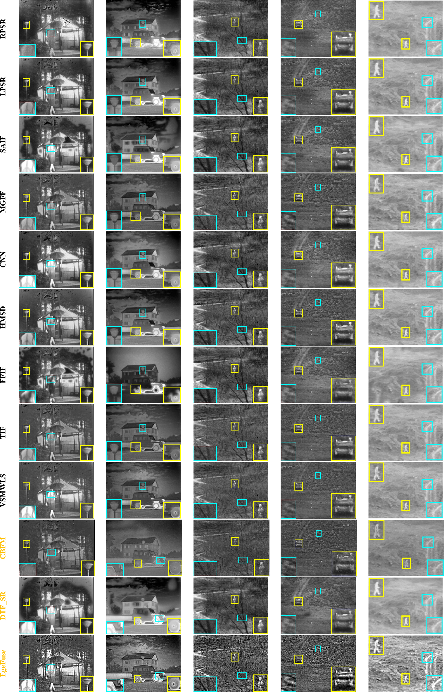 Figure 17