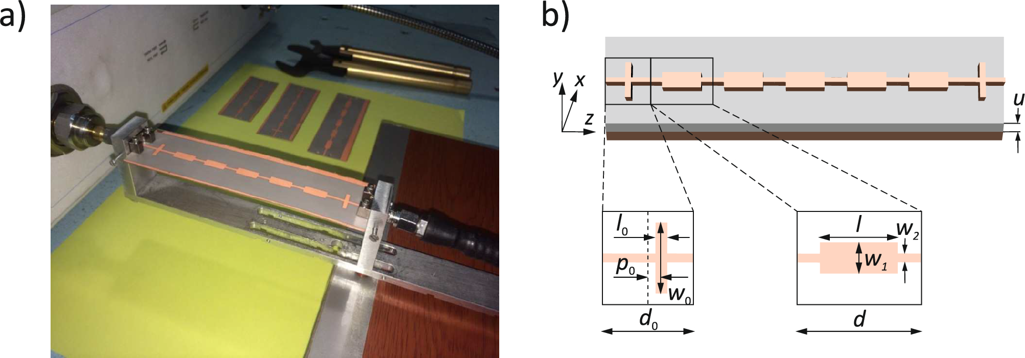 Existence of edge modes in periodic microstrip transmission line |  Scientific Reports