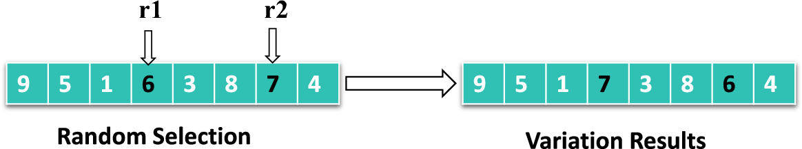 Figure 13