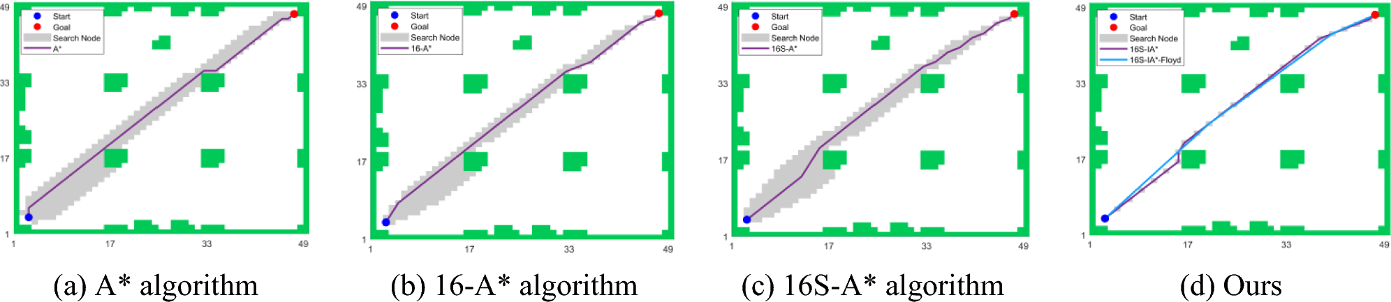 Figure 16