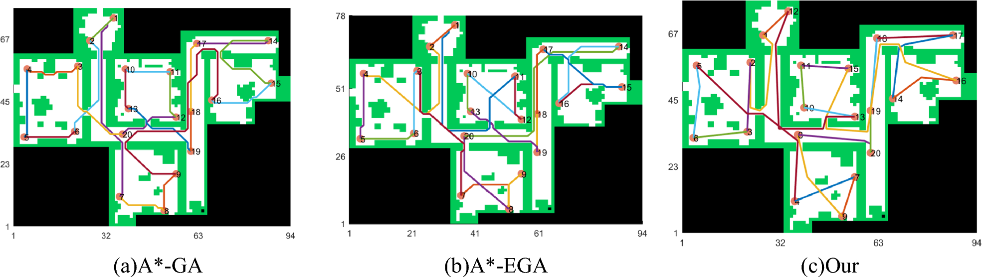 Figure 22