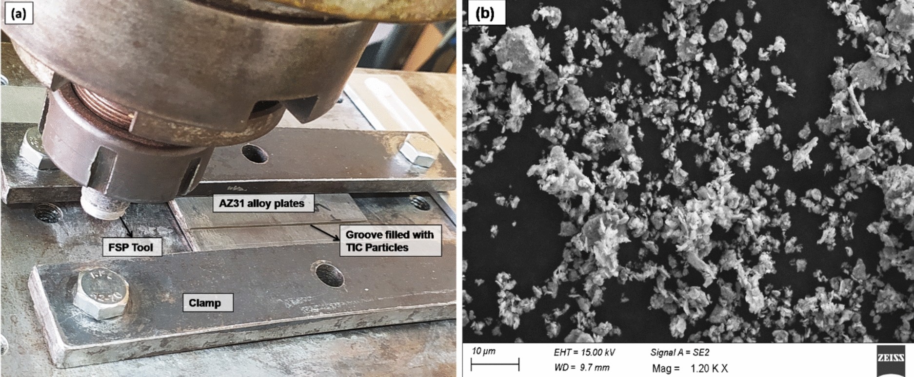 A study on microstructural, mechanical properties, and optimization of wear  behaviour of friction stir processed AZ31/TiC composites using response  surface methodology | Scientific Reports