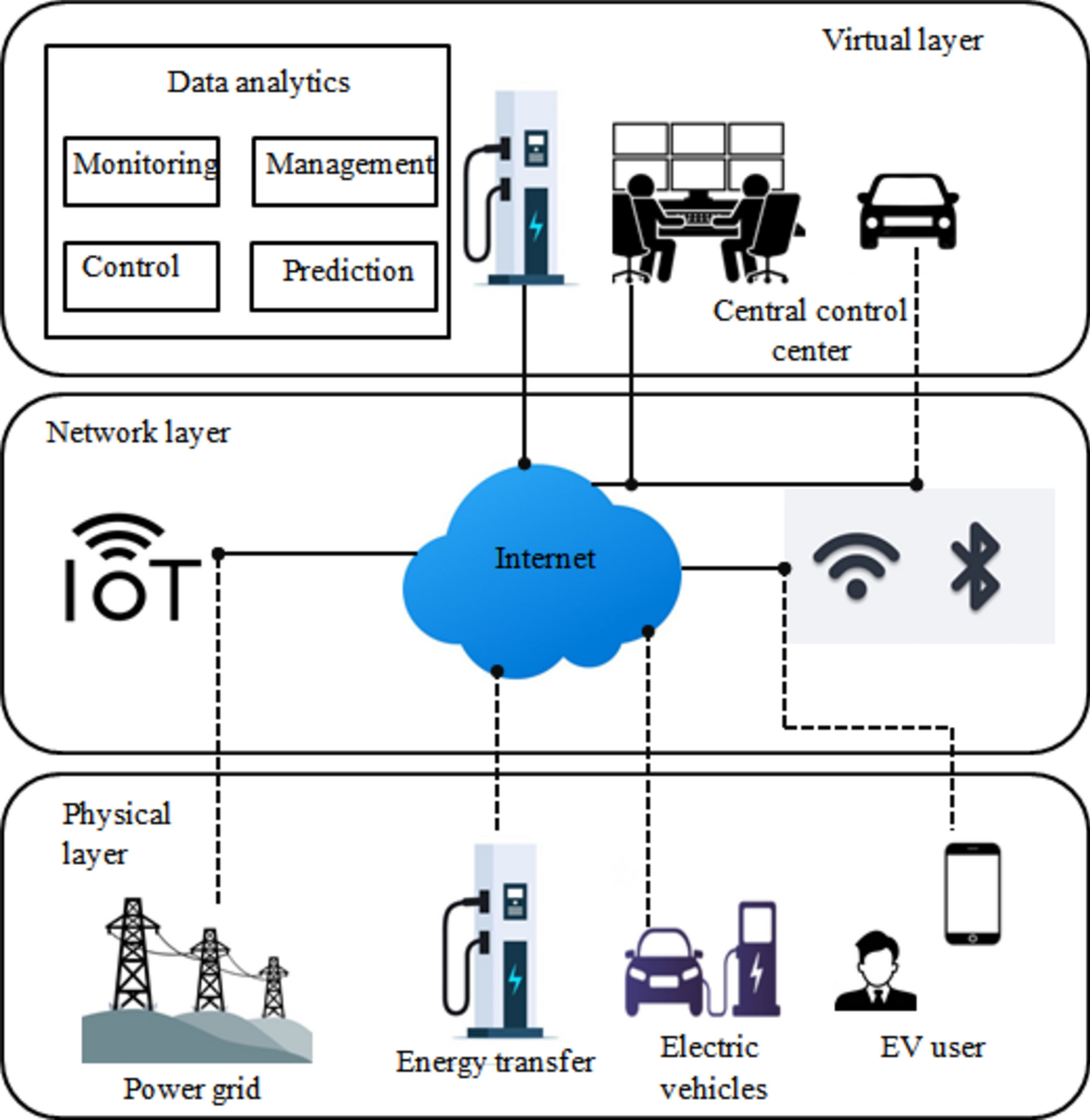 Stake Kaszinó grafika