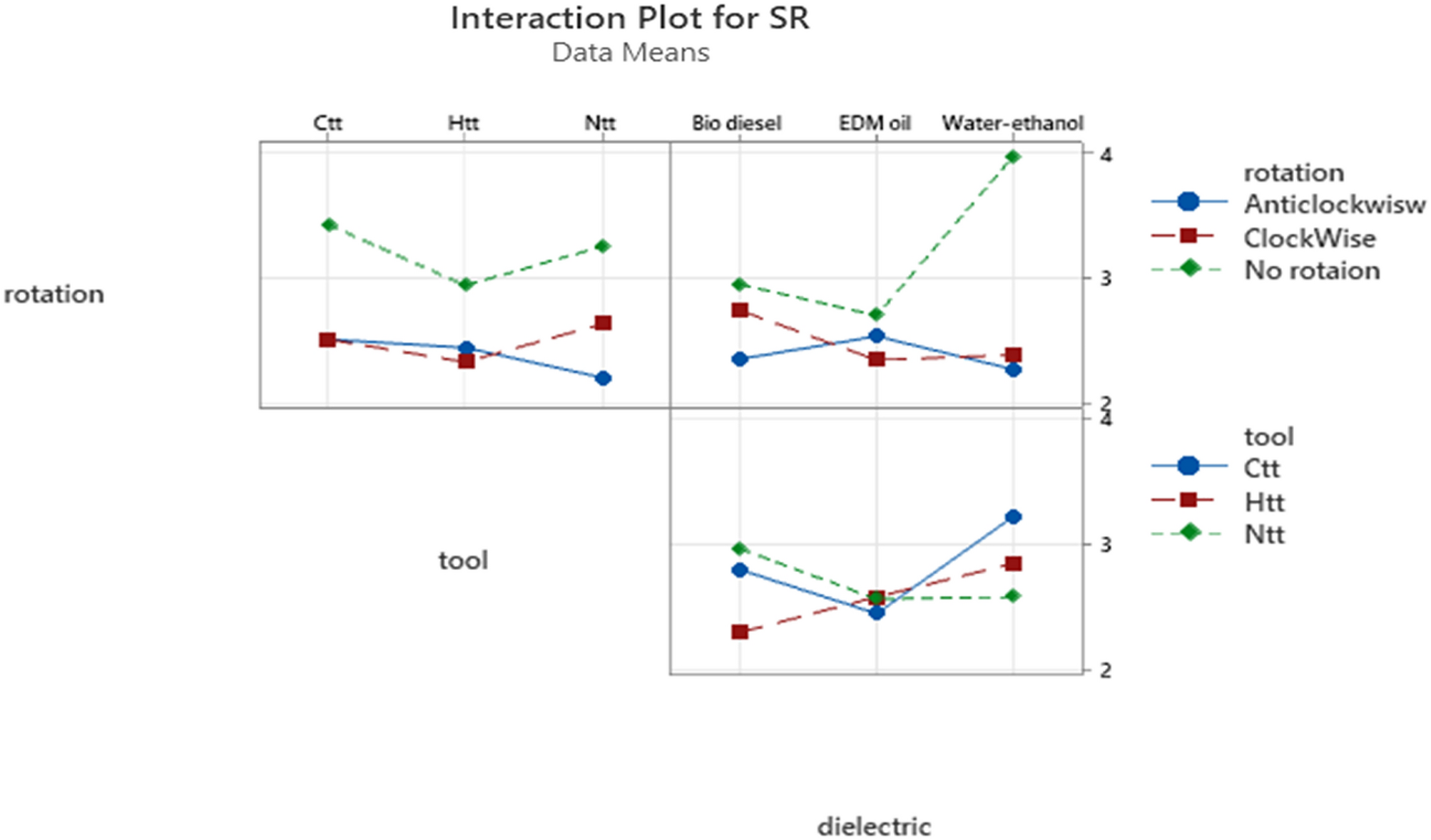 Fig. 23