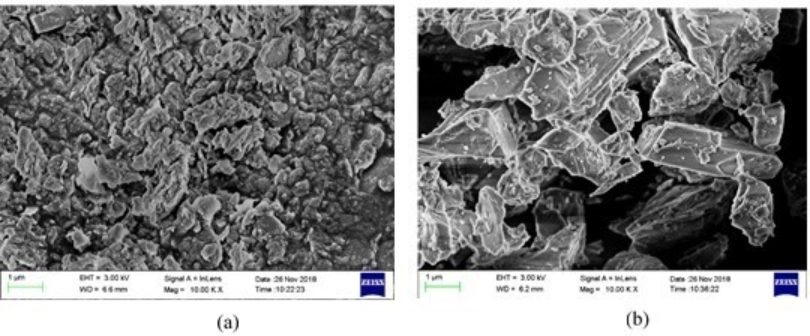 Chalk's interconnected pore structure allows both water storage and flow — explaining its high permeability