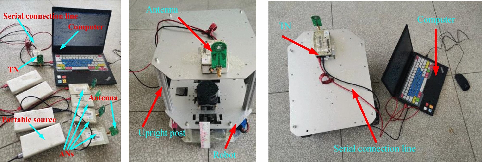 Fig. 3