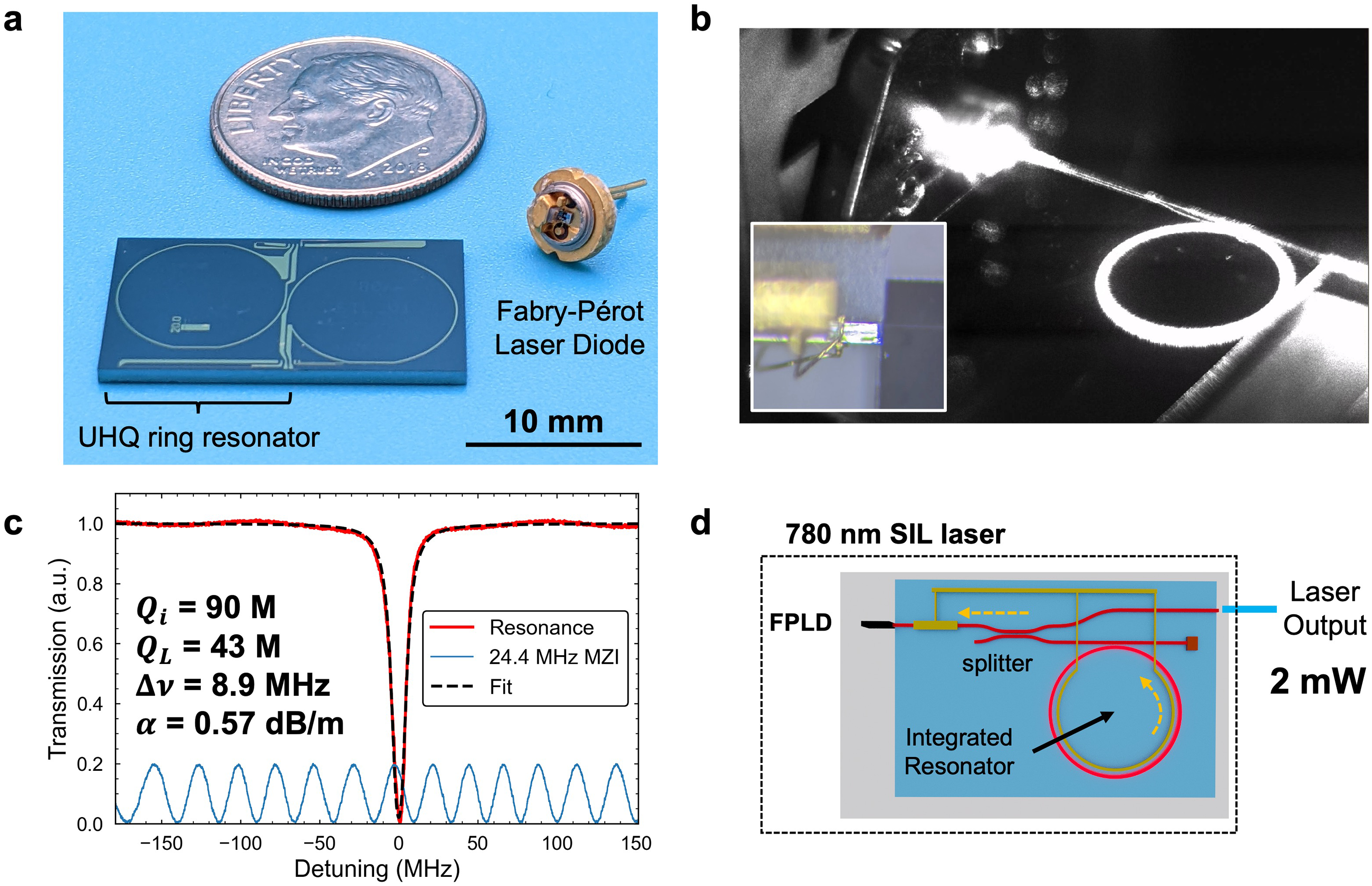 量子科学用卓上精密レーザーのパワーをチップ・スケールへ(Bringing the power of tabletop precision lasers for quantum science to the chip scale)