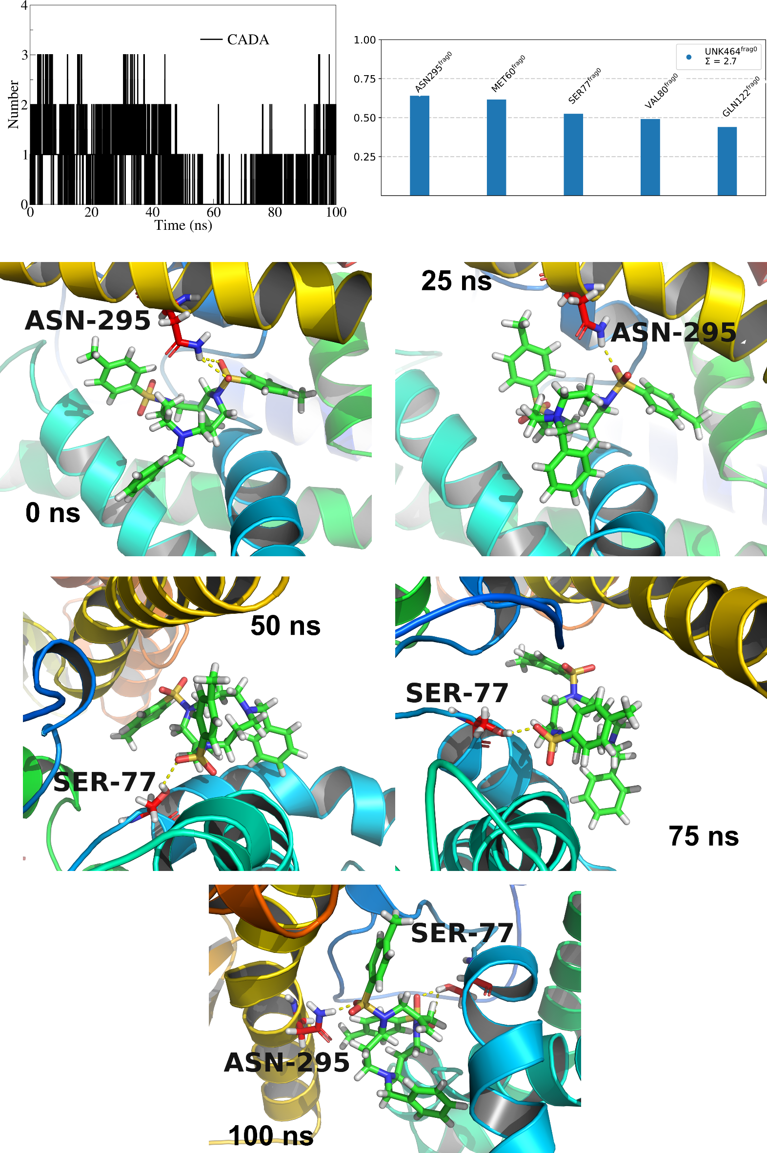 Fig. 8