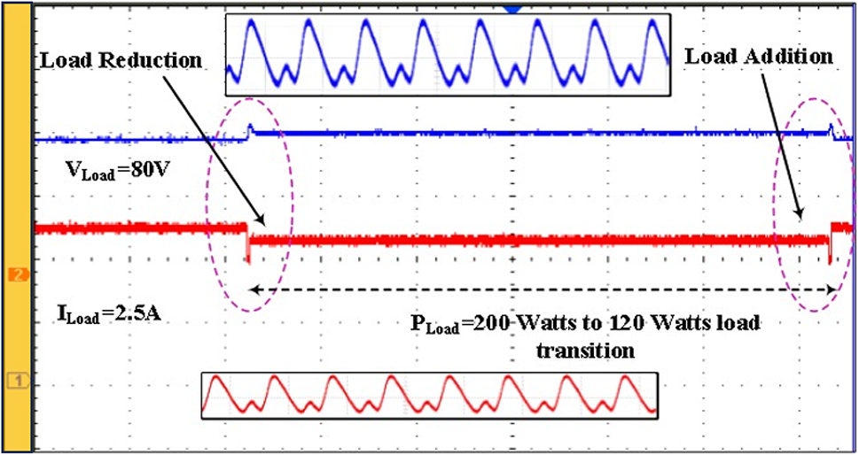Fig. 17