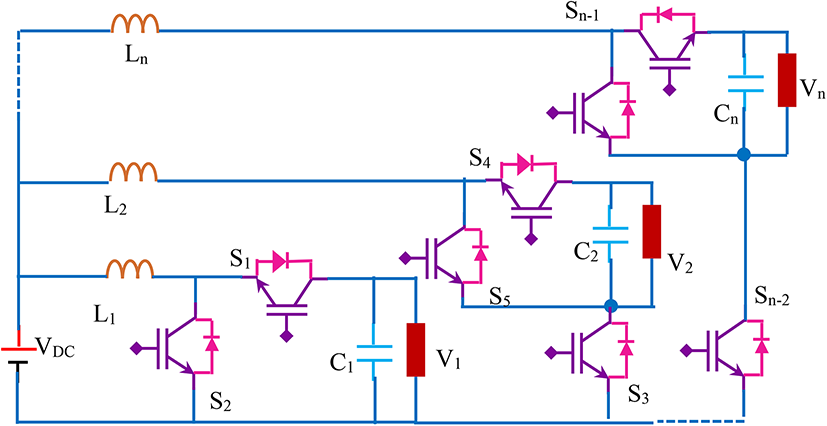 Fig. 5