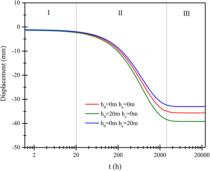 Fig. 12