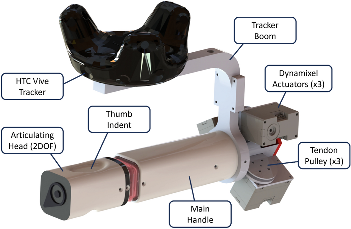 形状変化デバイスが視覚障害者の位置情報作業を支援(Shape-changing device helps people with visual impairment perform location task)