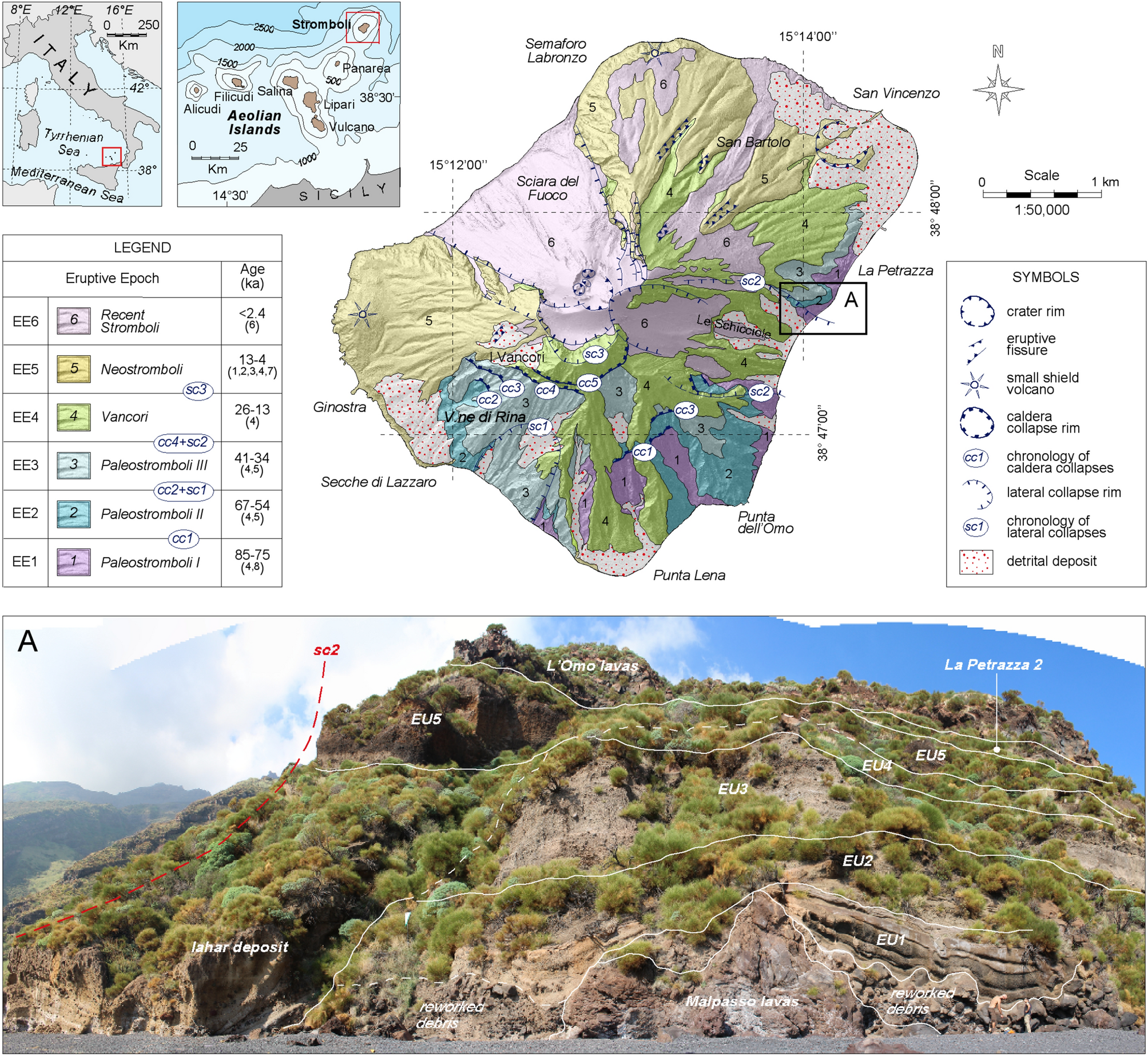 Open-closed conduit transitions regulate the large magnitude explosive  eruptions of Petrazza, PaleoStromboli I (Stromboli, Italy) | Scientific  Reports, image size:2007x1846