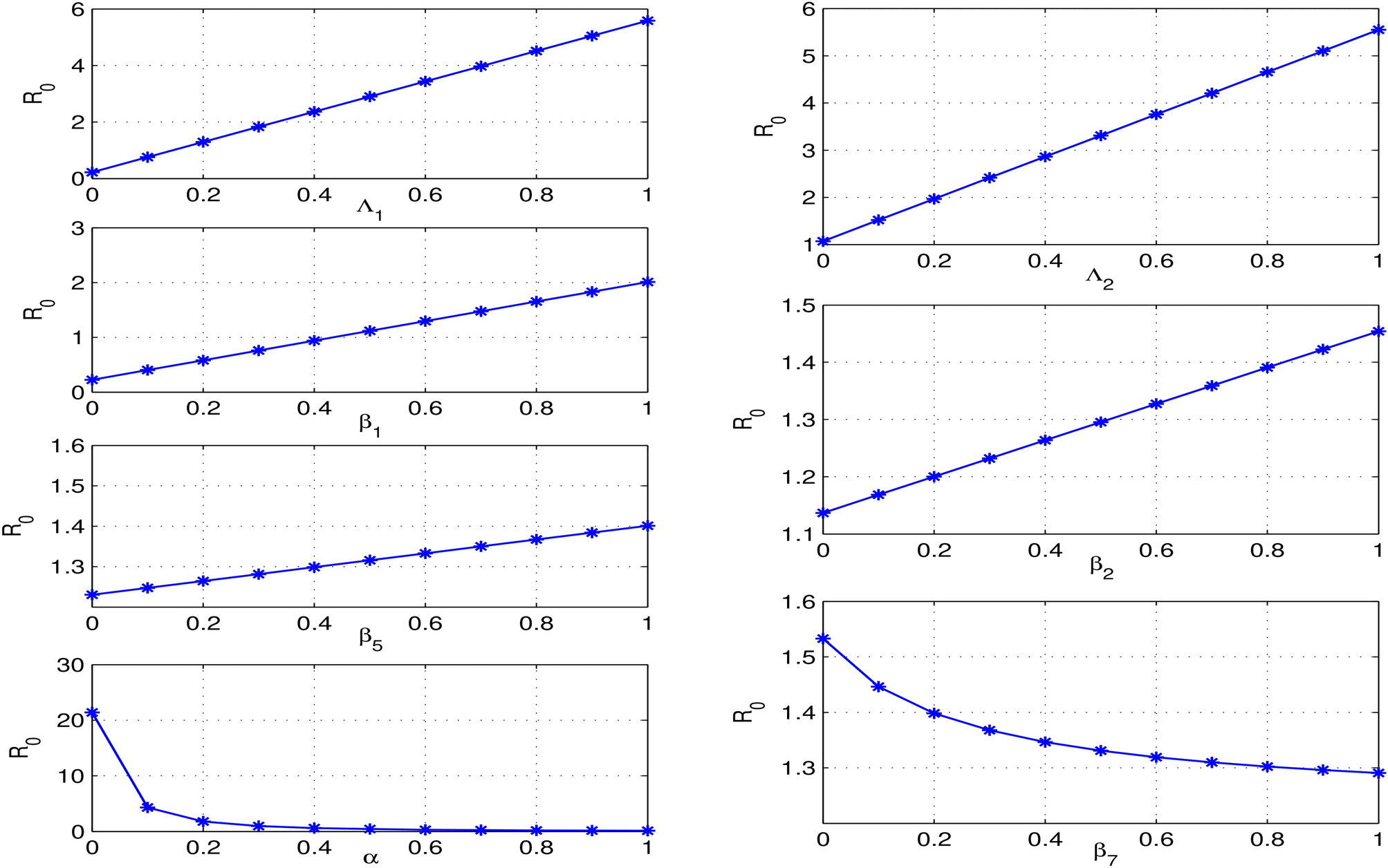 Fig. 19
