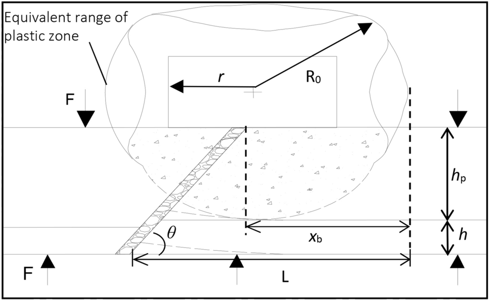 Fig. 11
