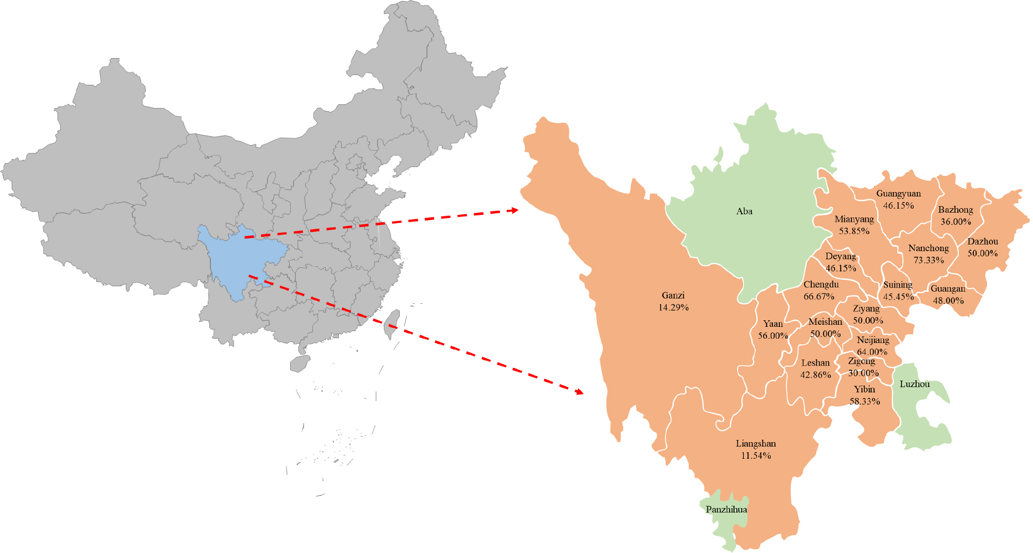 Prevalence and genetic diversity of porcine epidemic diarrhea virus in  Southwest China during 2020–2022 | Scientific Reports