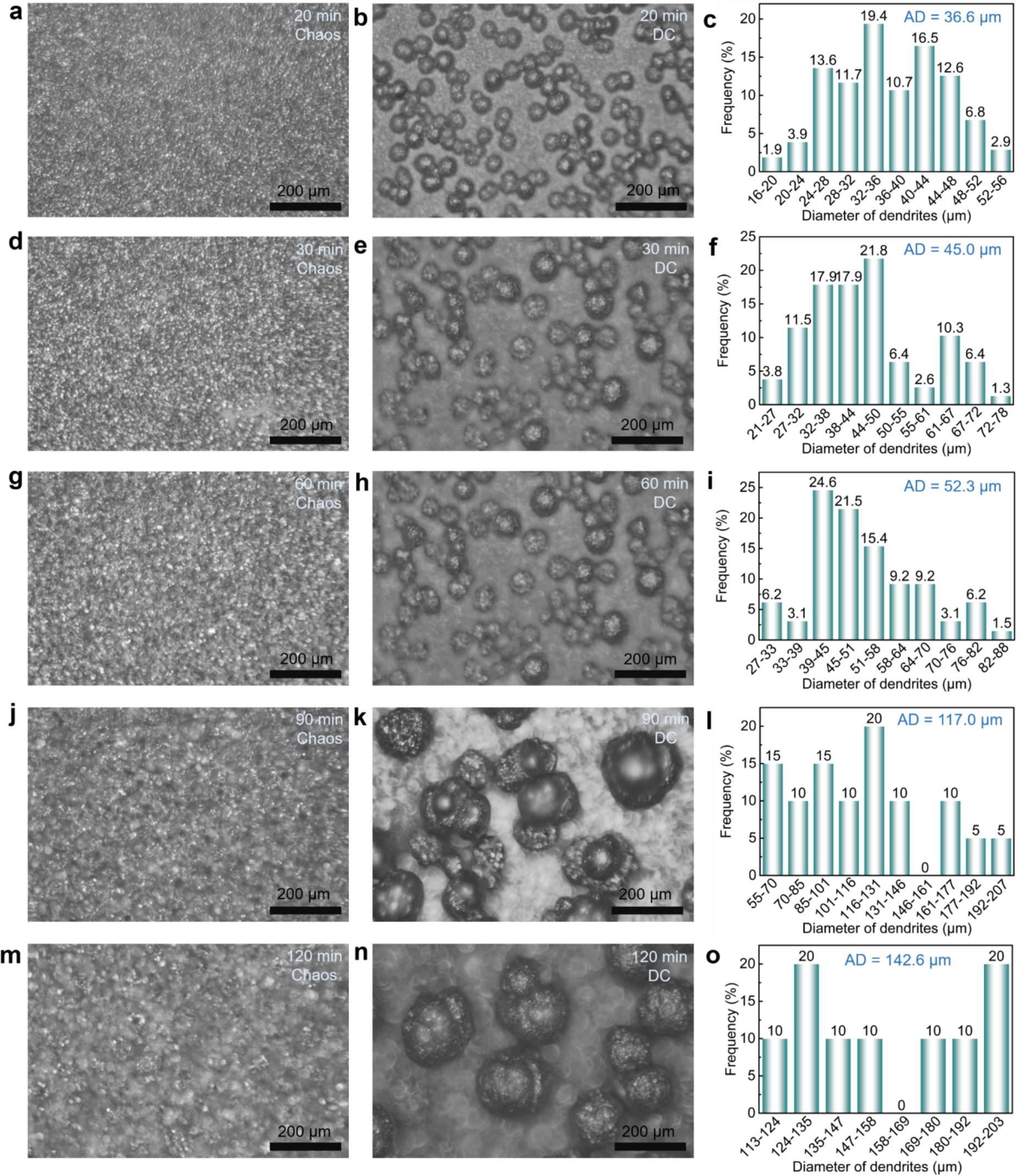 Fig. 11